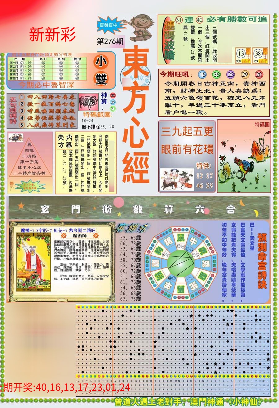 (新版)东方心经A
